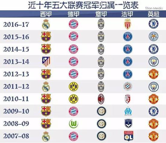他们综合实