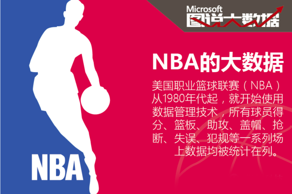 心理层面的