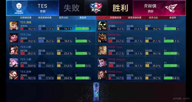 将是他们重 将是他们重