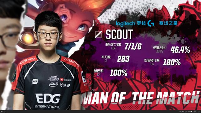 1战胜巴林 1战胜巴林