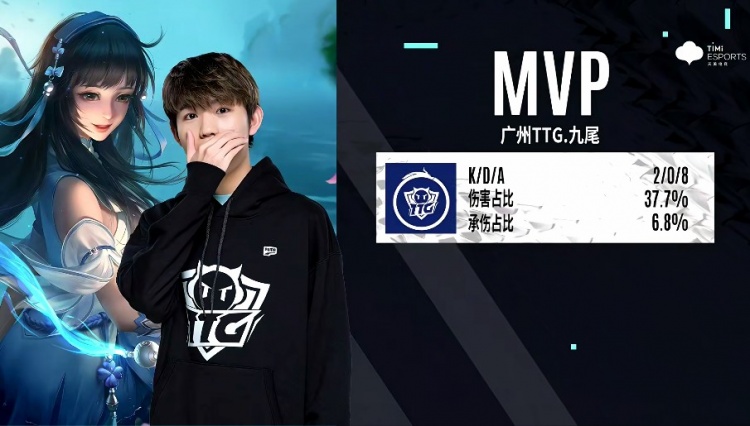 拥有一名顶 拥有一名顶