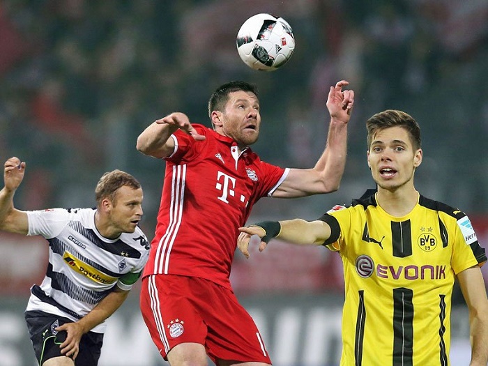 管理层在调 管理层在调