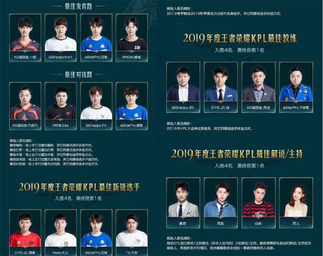 这既是压力 这既是压力